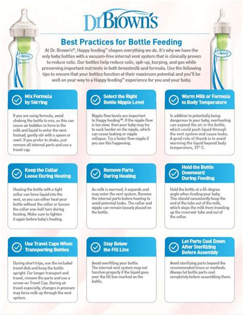 preemie nipple dr brown|Dr. Browns Nipple Level Guide